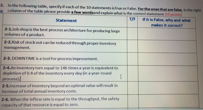 Styles Statement T/F it is False, why and what