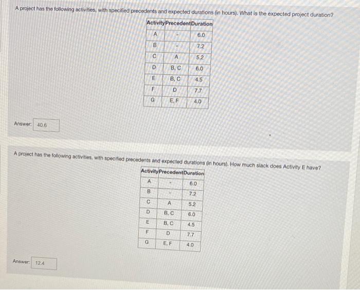 someone please help me A project has the