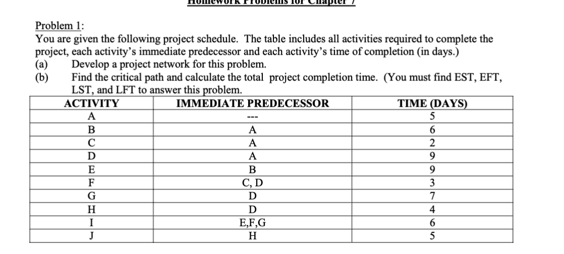 101 Problem 1: You are given the following