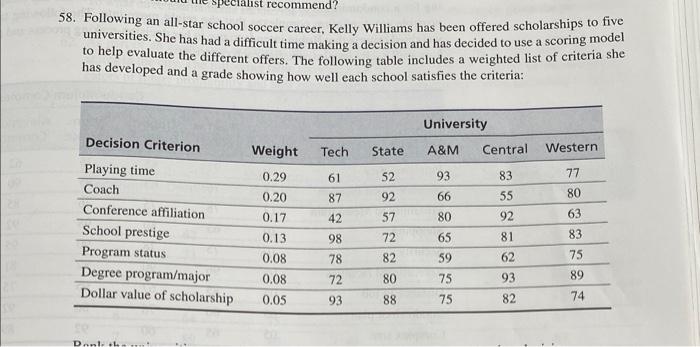 De ecialist recommend? 58. Following an all-star