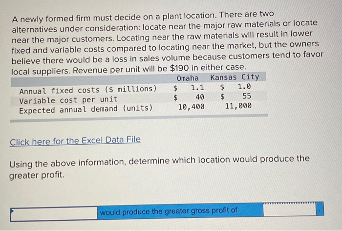 A newly formed firm must decide on a plant