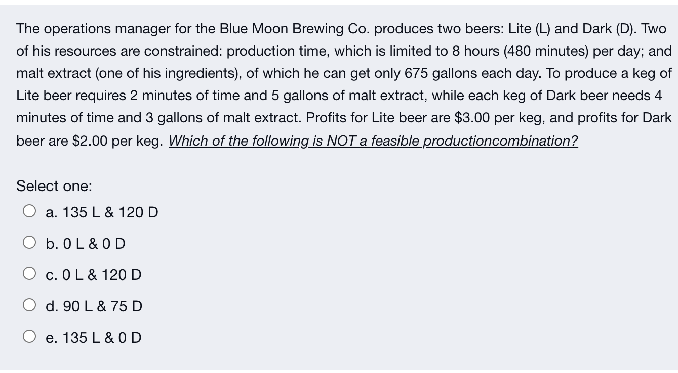 The operations manager for the Blue Moon Brewing