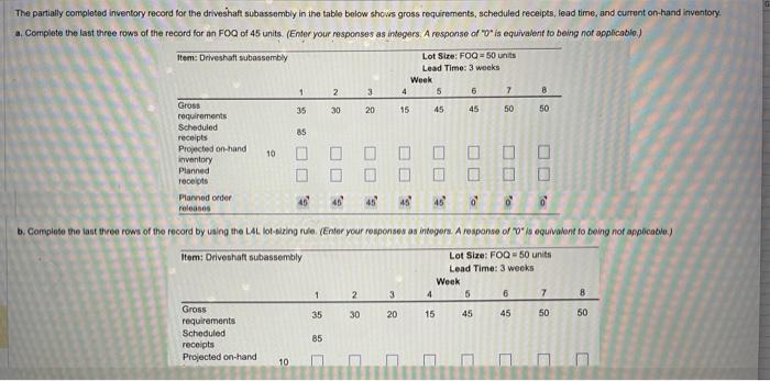 The partially completed inventory record for the