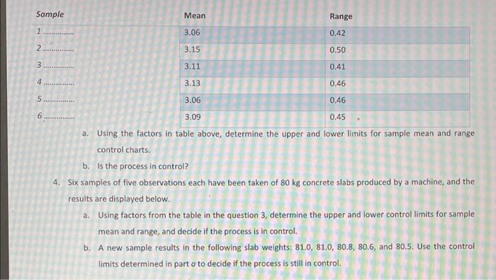 please give a simple and shorter answer 1. Design