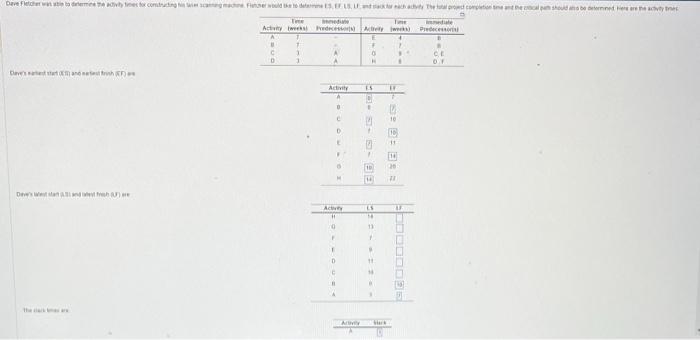 Tawieakeitdas \begin{tabular}{ccc|ccc} \hline