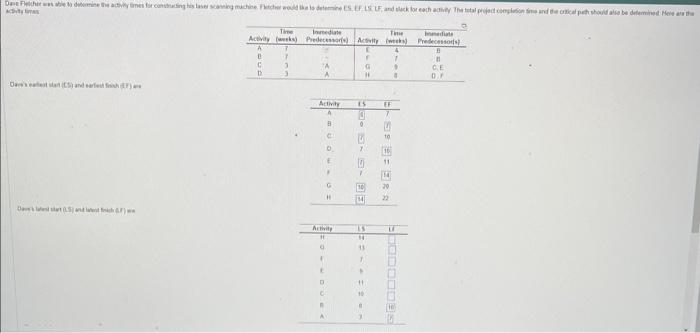 Tawieakeitdas \begin{tabular}{ccc|ccc} \hline