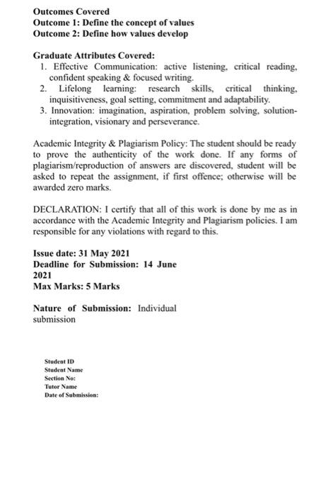 Outcomes Covered Outcome 1: Define the concept of