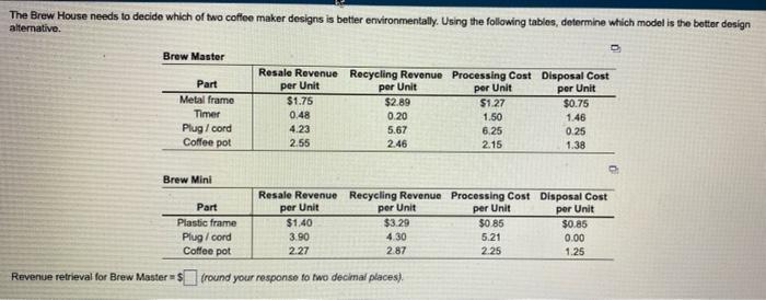 The Brew House needs to decide which of two
