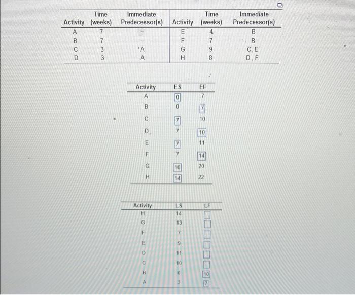 Tawieakeitdas \begin{tabular}{ccc|ccc} \hline