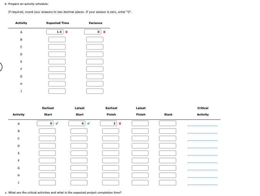 Doug Casey is in charge of planning and