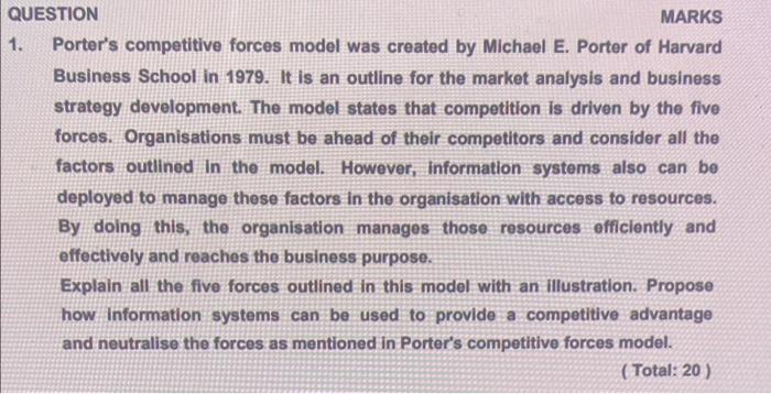 Porter's competitive forces model was created by