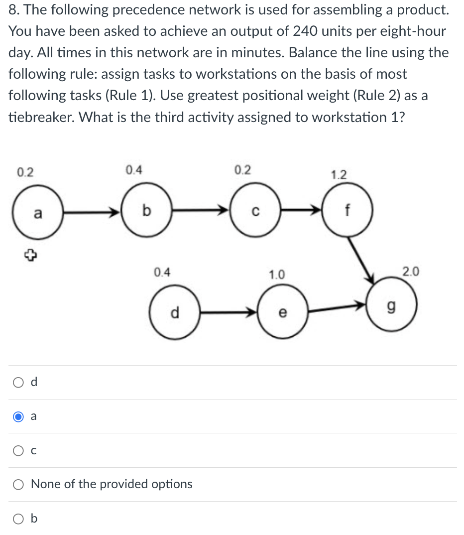 8. The following precedence network is used for