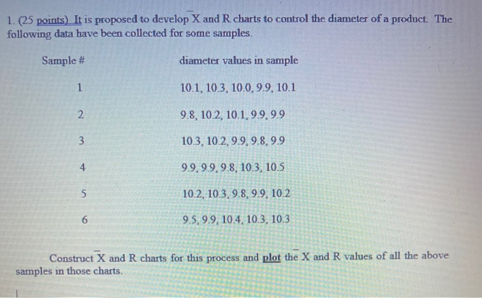 1. (25 points) It is proposed to develop X and R
