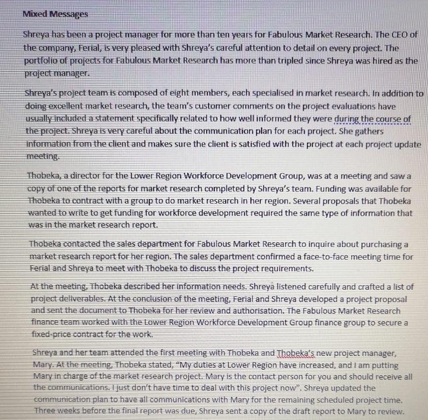 Question How should Shreya respond to the