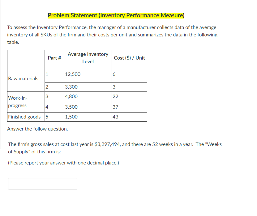Problem Statement (Inventory Performance Measure)