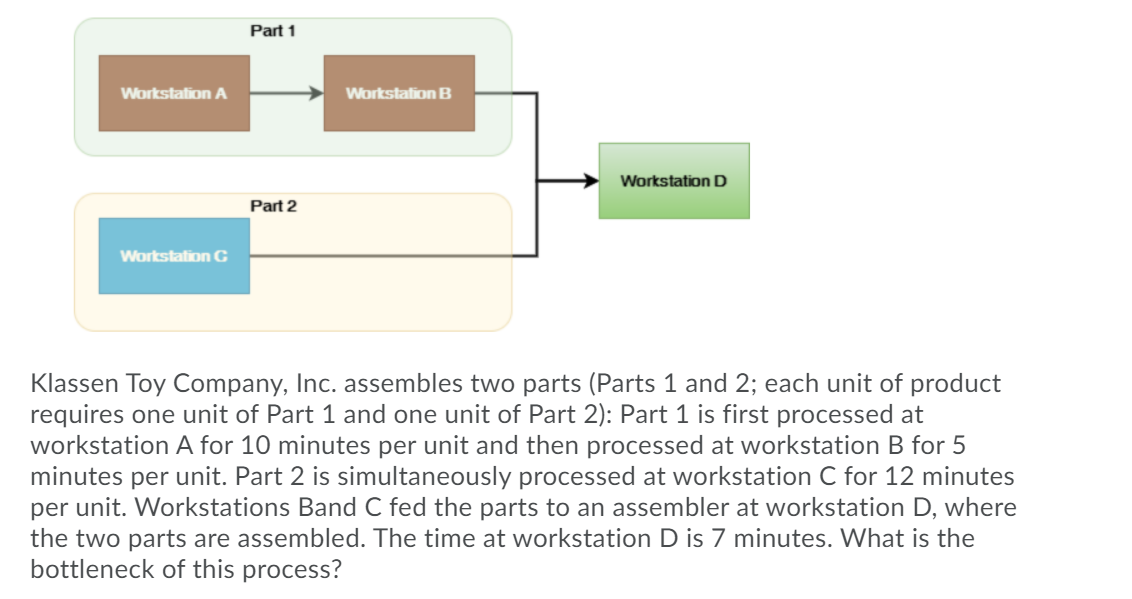 Part 1 Workstation A Workstation B Workstation D