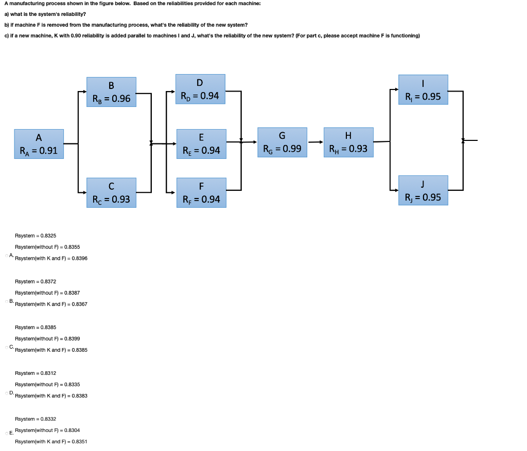 Choose the correct answer from (A-E) A