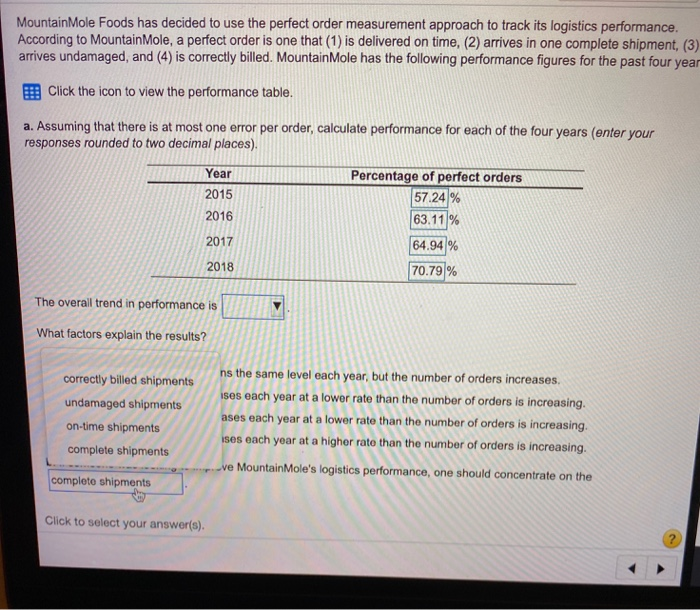 Click the icon to view the performance table. a.
