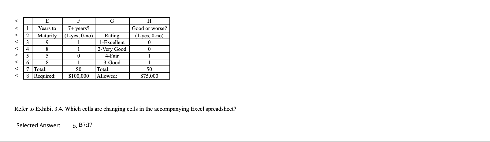 THERE IS NO EXCEL SHEET OR ATTACHMENT PROVIDED