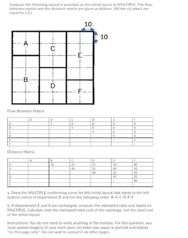 Suppose the following layout is provided as the