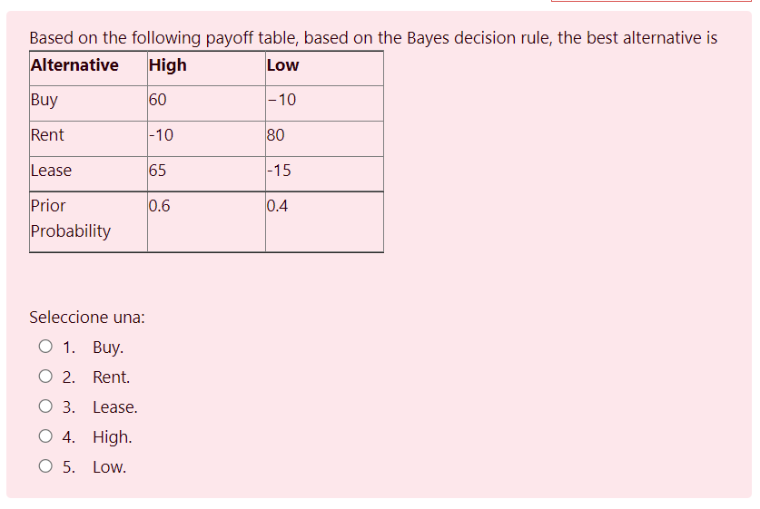 Based on the following payoff table, based on the