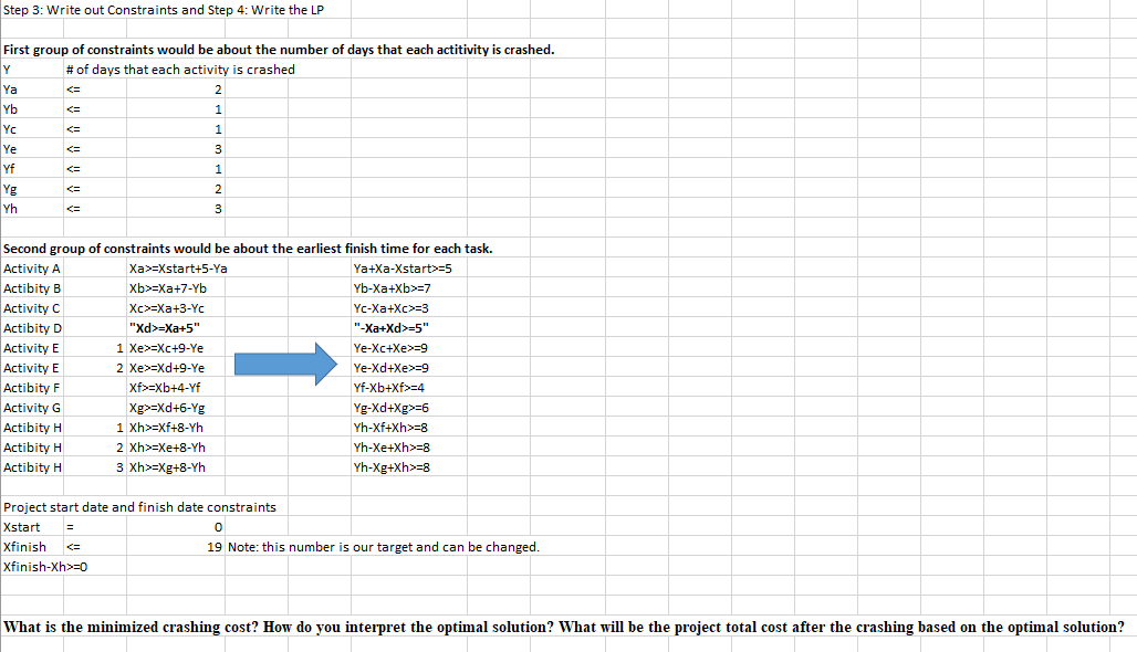 Before Liner Programming: Determine Crash Cost