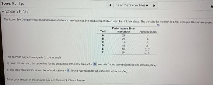 How much total idle time per cycle for the