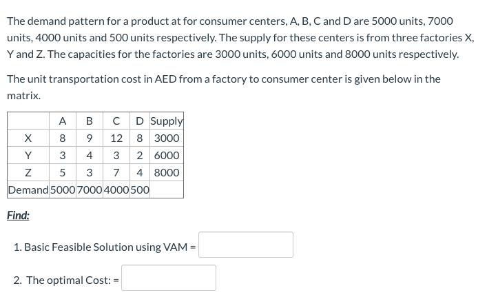 The demand pattern for a product at for consumer