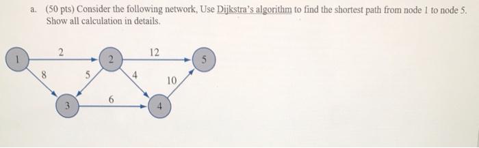 a. (50 pts) Consider the following network, Use