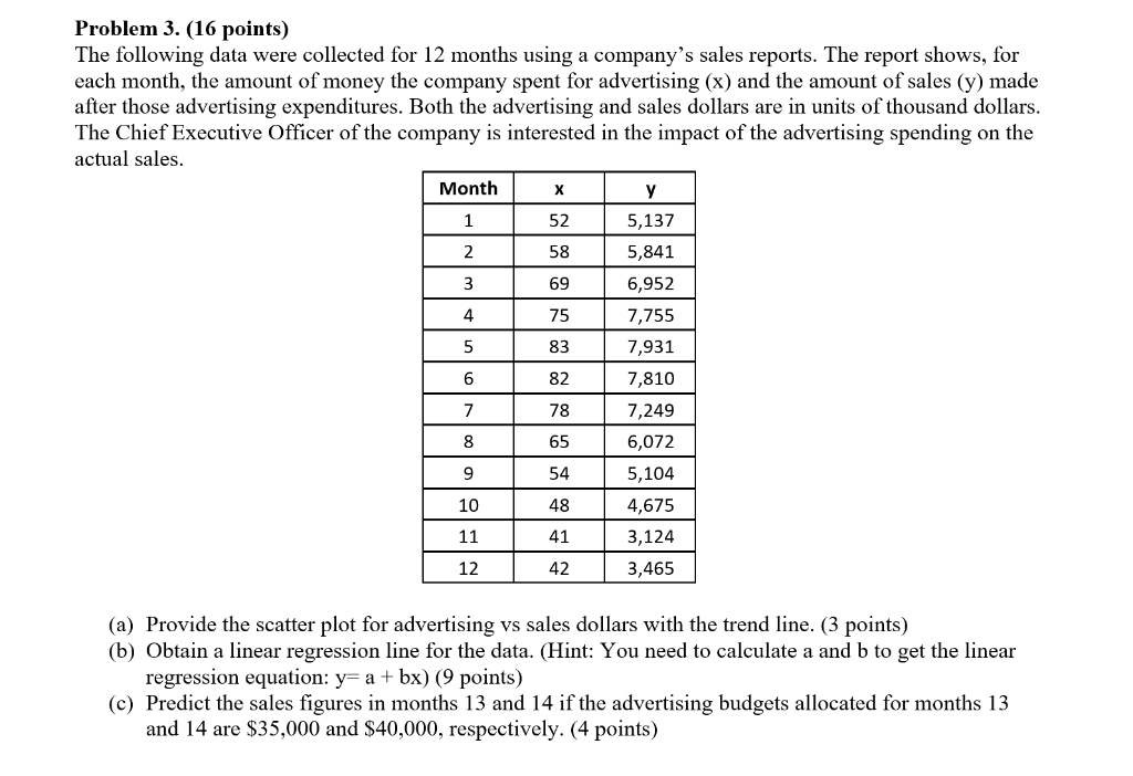 Please write out the formulas for how you derived