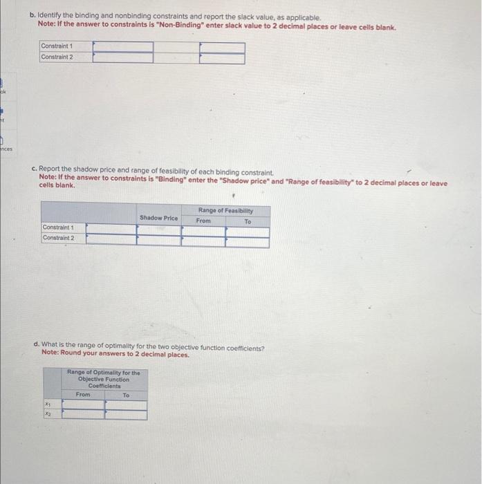 Consider the following LP problem. Where x1 and