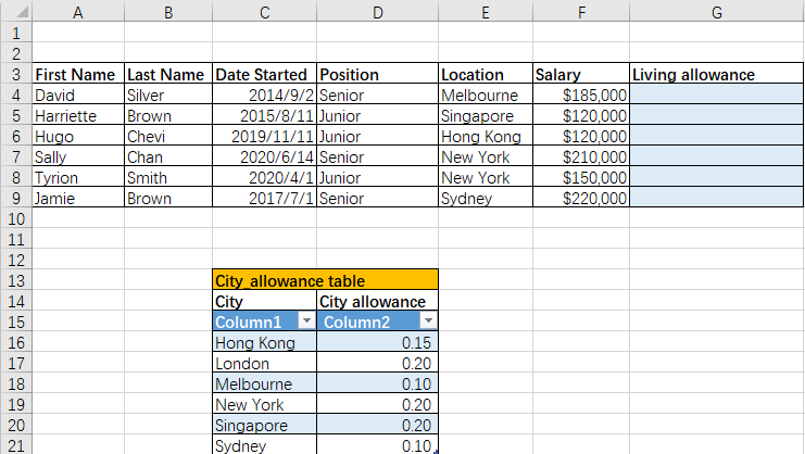 Worksheet 3, Task 3: 1 question (2 marks)