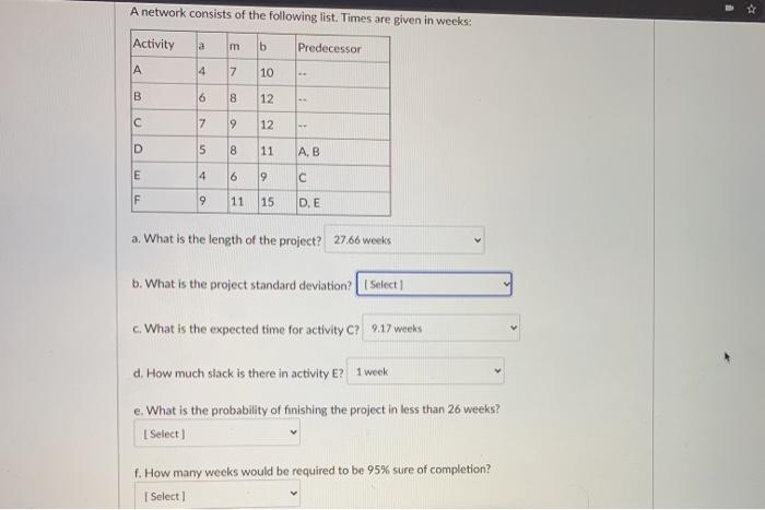 please answer b, e, and f. thank you A network