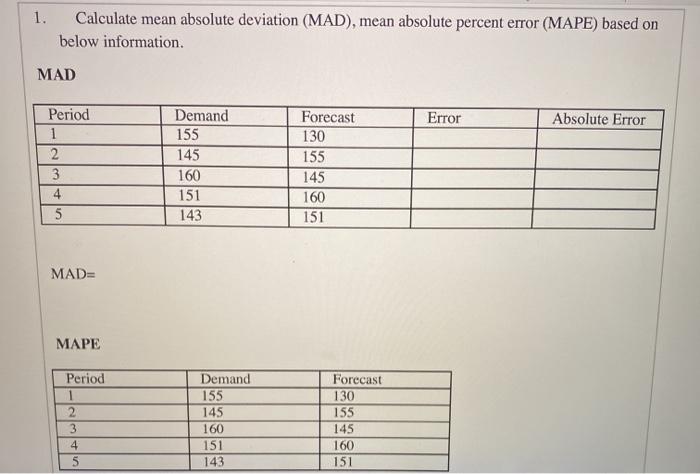 1. Calculate mean absolute deviation (MAD), mean