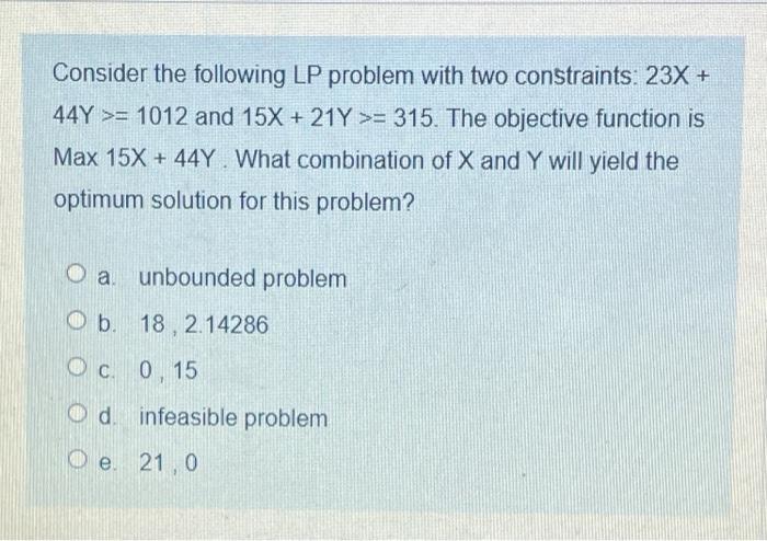 Consider the following LP problem with two