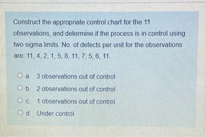 Consider the following LP problem with two