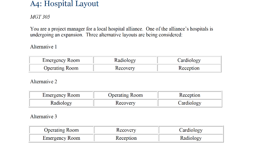 1- CVD analysis is more appropriate when