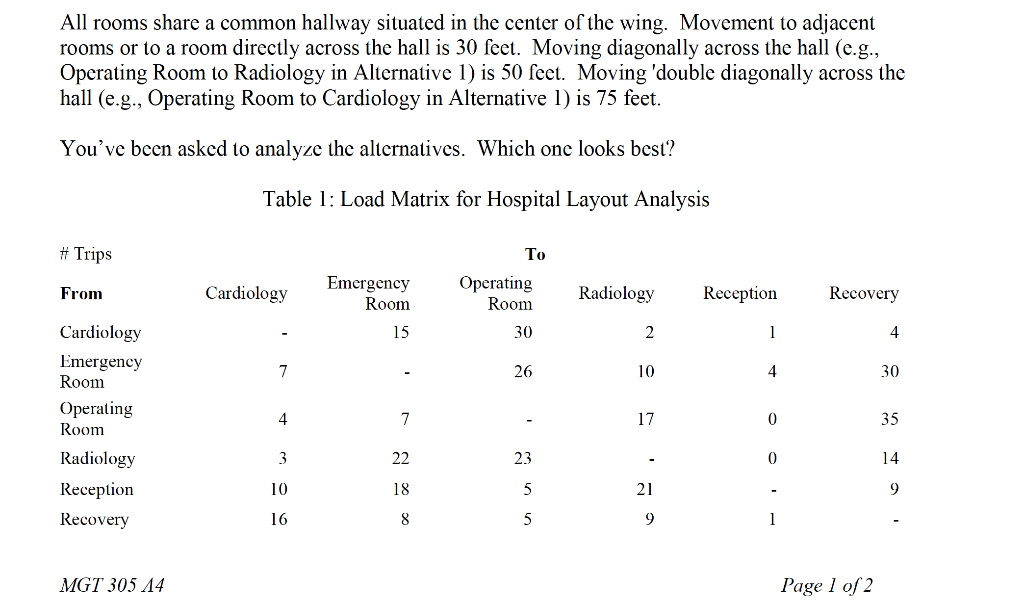 1- CVD analysis is more appropriate when