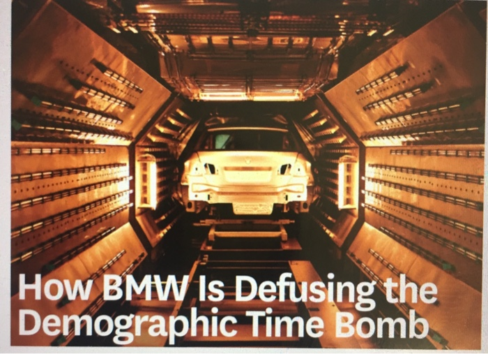 How BMW Is Defusing the Demographic Time Bomb ...