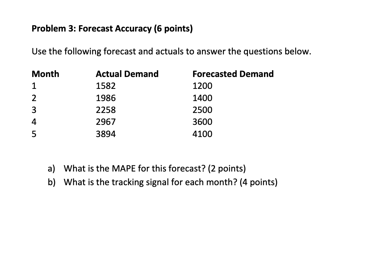 Problem 3: Forecast Accuracy (6 points) Use the