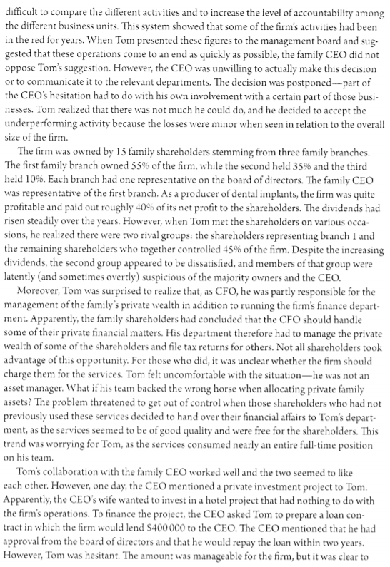 What should Tom do about the under performing