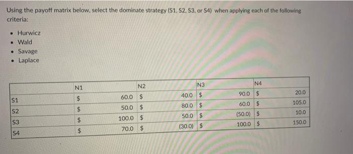 PROJECT MANAGEMENT risk management Using the