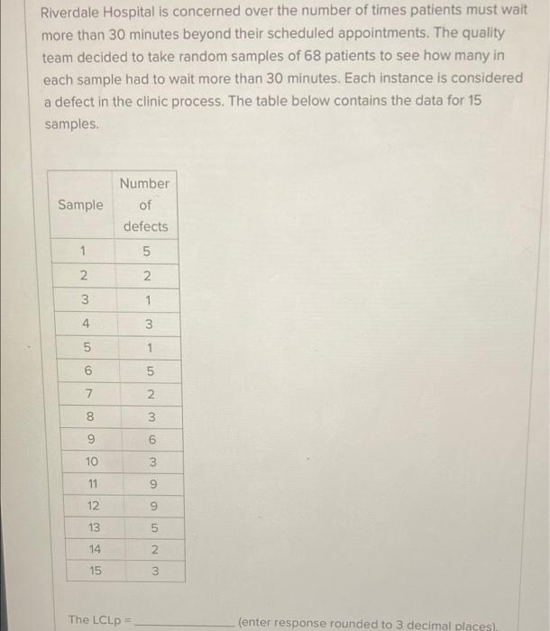please need help solving getting wrong The Brutus