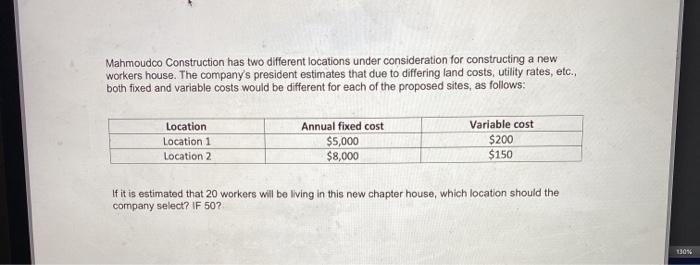 Mahmoudco Construction has two different