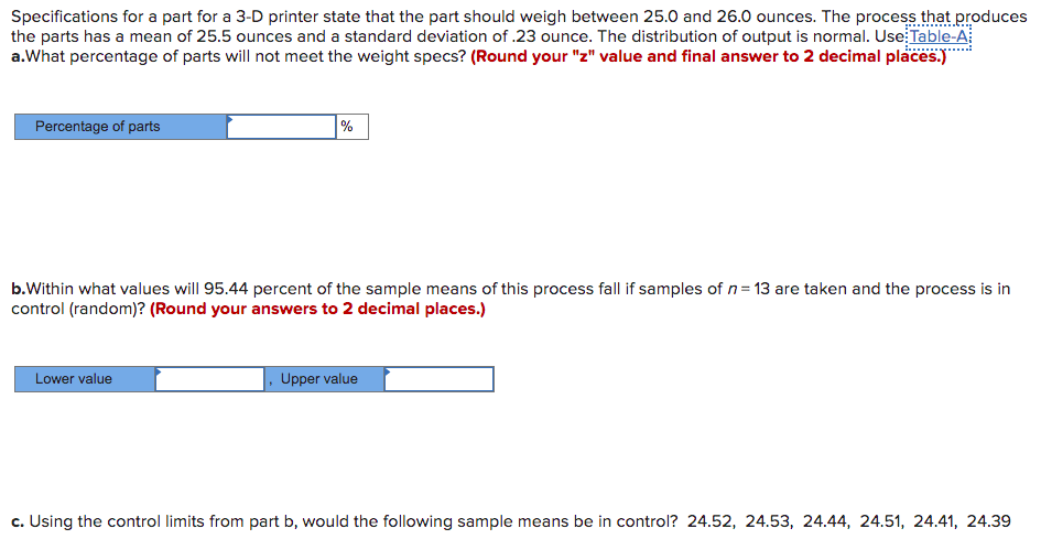 Specifications for a part for a 3-D printer state