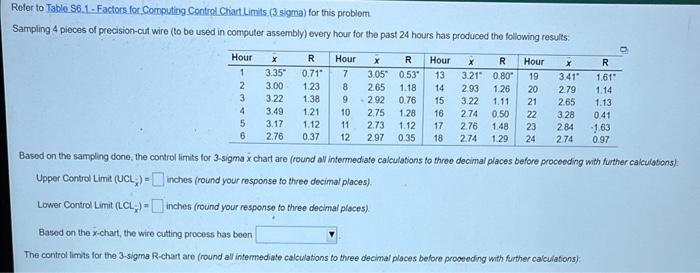 Refer to Table $6.1-Factors for Computing Control