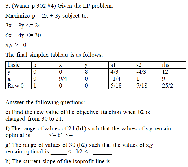 3. (Waner p 302 #4) Given the LP problem: