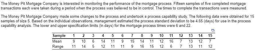 a. Calculate the process capability index and the