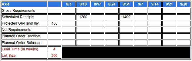 MS.52 A toy company needs to calculate material