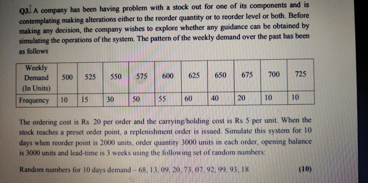 QUIA company has been having problem with a stock